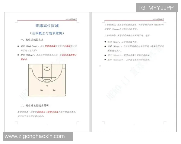 篮球战术解析专题