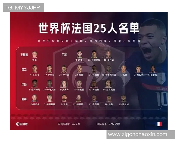 德布劳内冲击金球奖?数据全面对比分析 德布劳内冲击金球奖?数据全面对比分析