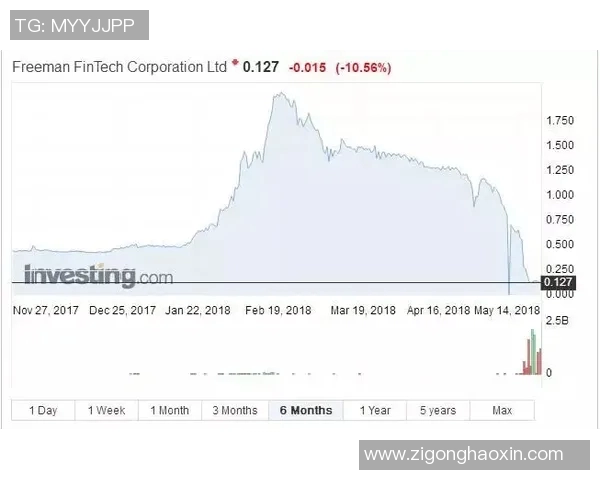 技术统计:维尼修斯近5场表现一览 技术统计:维尼修斯近5场表现一览