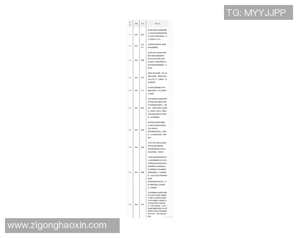 NBA球队伤病情况对赛季表现的影响及其规律性分析