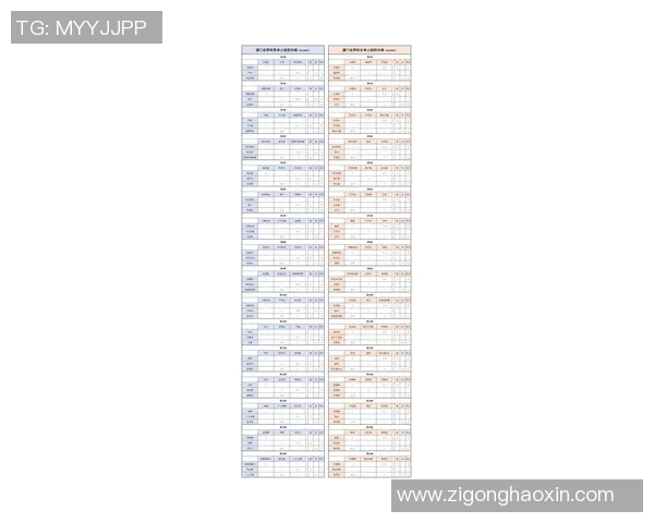 最新足球世界杯预选赛积分榜出炉附未来赛程全面解析 最新足球世界杯预选赛积分榜出炉附未来赛程全面解析